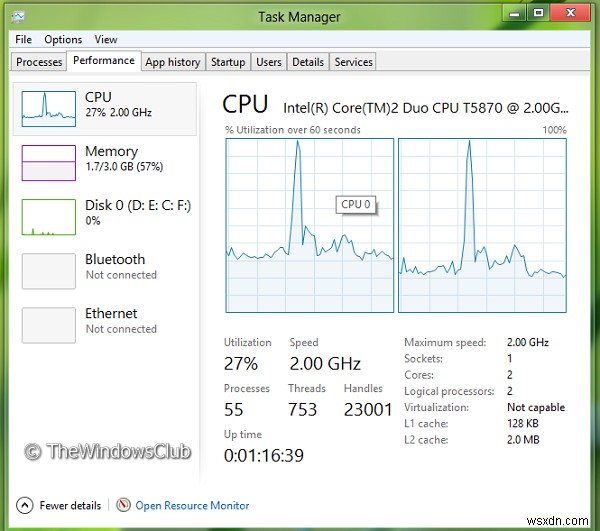Windows 11/10 멀티 코어 설정 구성 방법 – 기본 지원 여부와 확인 방법