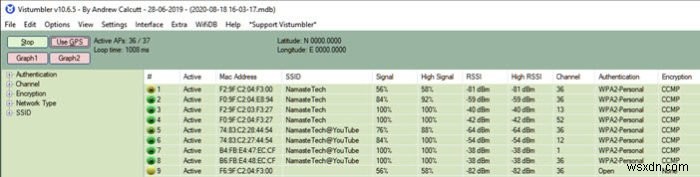 Windows 10에서 Wi-Fi 신호 강도를 정확하게 측정하는 방법