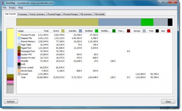 Windows 10 크래시 덤프 파일의 물리적 메모리 제한 완벽 정리