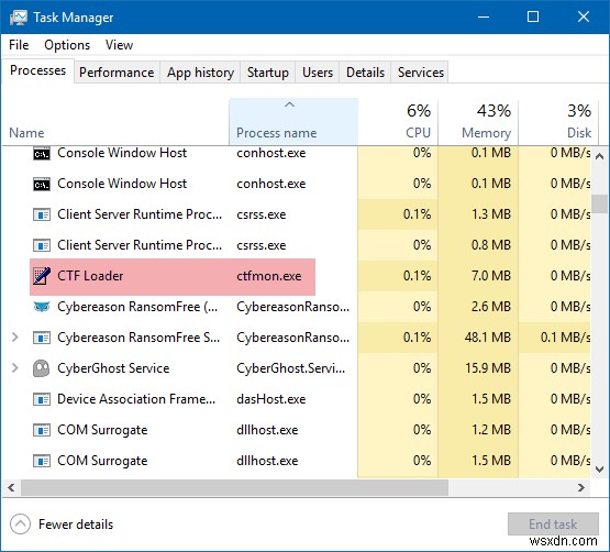 ctfmon.exe란 무엇인가? Windows 11/10에서 CTF 로더를 비활성화해야 할까?