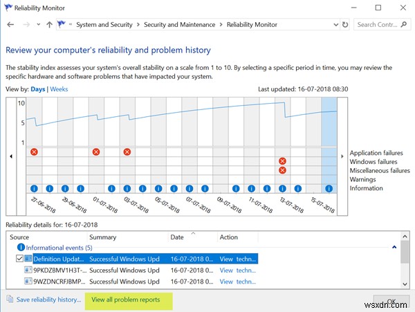 Windows 10에서 문제 보고서 삭제하는 방법 – 안정성 모니터 활용 가이드