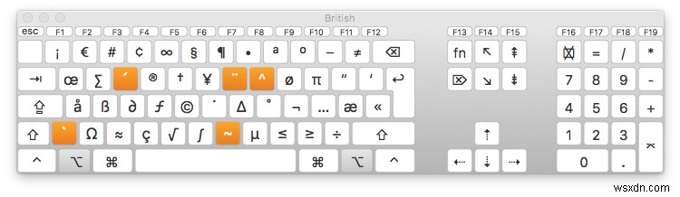 맥(Mac)에서 Æ, €, #, @, © 등 특수 문자 입력하는 방법 총정리