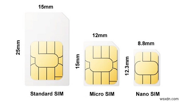 새 아이폰 13으로 SIM 카드 옮기는 방법 완벽 가이드