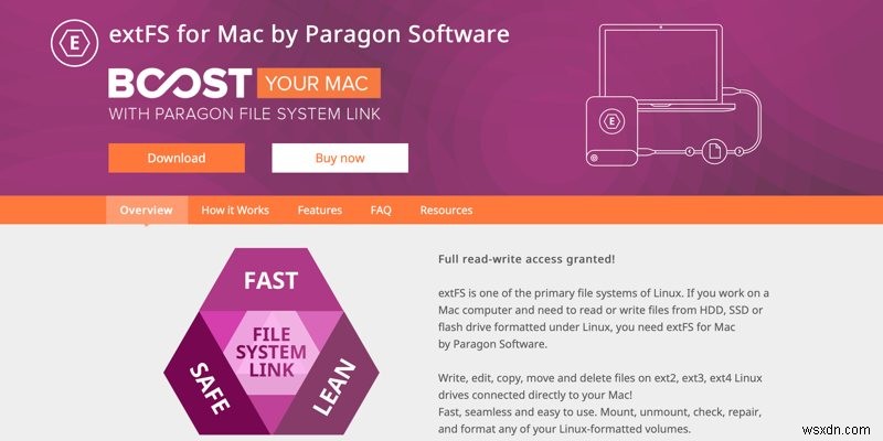맥(Mac)에서 Ext4 파티션을 마운트하고 데이터에 접근하는 완벽 가이드