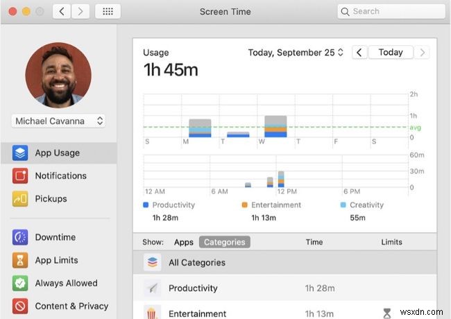 맥북 생산성을 극대화하는 macOS 카탈리나 핵심 기능 5가지