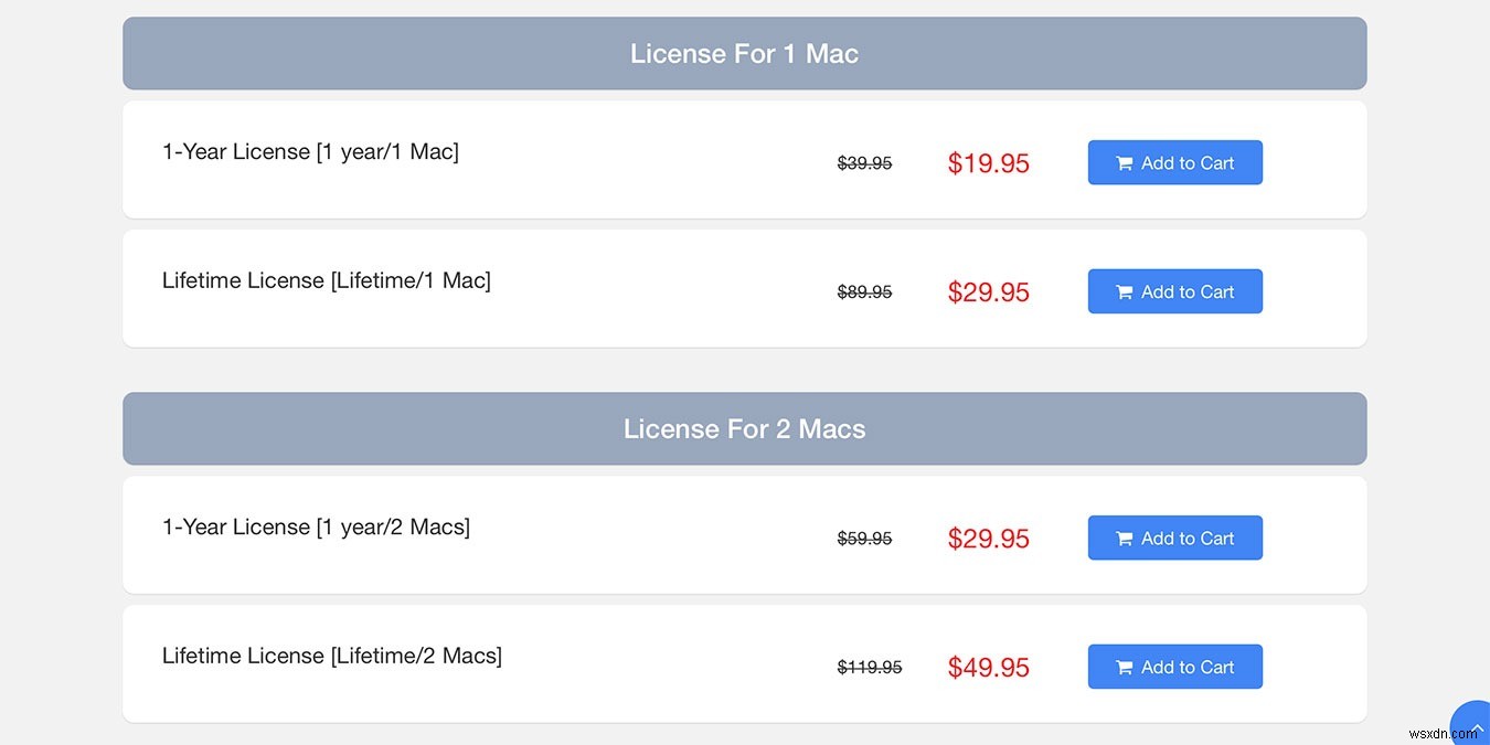 FoneDog PowerMyMac 리뷰: 맥을 위한 만능 디지털 멀티 도구