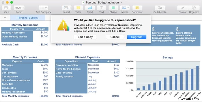 macOS 사용자를 위한 최고의 Microsoft Office 대안 6가지
