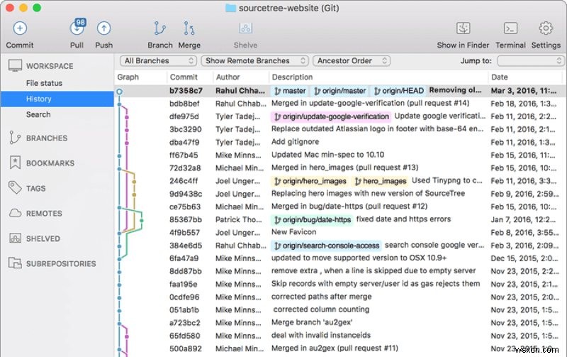 맥(Mac) 사용자를 위한 최고의 GUI Git 클라이언트 5선