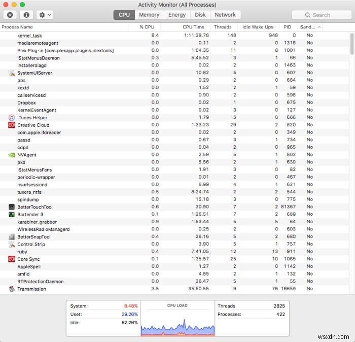 macOS 앱 샌드박싱, 사용자를 보호하는 방법 완벽 정리