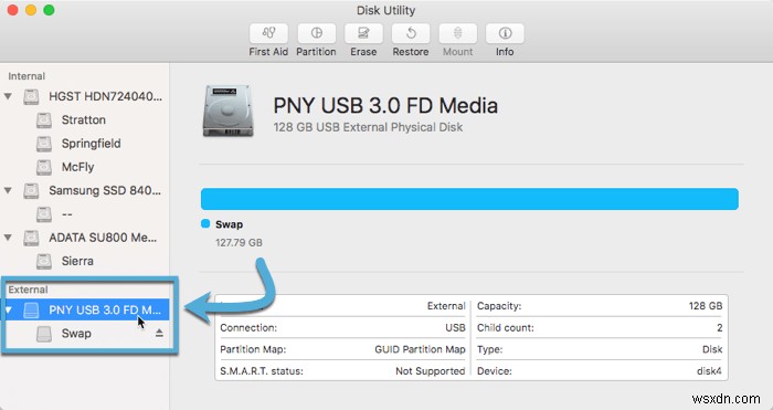 맥(Mac)에서 리눅스 라이브 USB 손쉽게 만드는 방법 – macOS 완벽 가이드