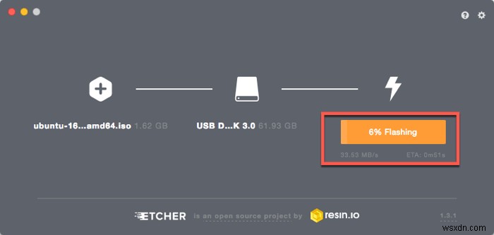 맥(Mac)에서 리눅스 라이브 USB 손쉽게 만드는 방법 – macOS 완벽 가이드