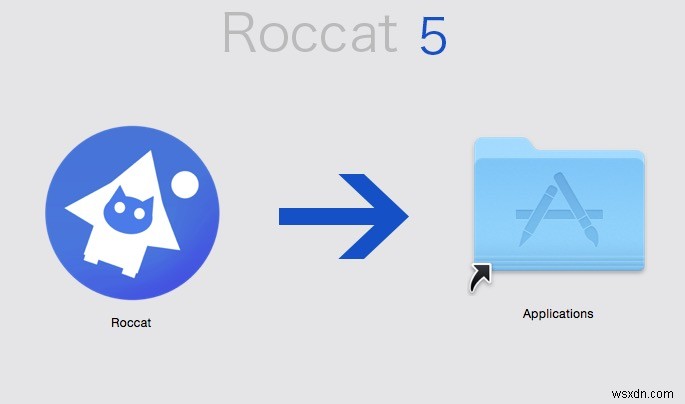Mac용 Roccat Browser 5: 기본 브라우저를 대체할 만한 강력한 대안