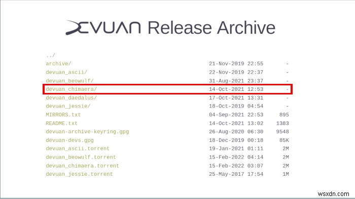 Devuan Linux란? 데비안 대안 배포판의 특징과 설치 방법 완벽 가이드