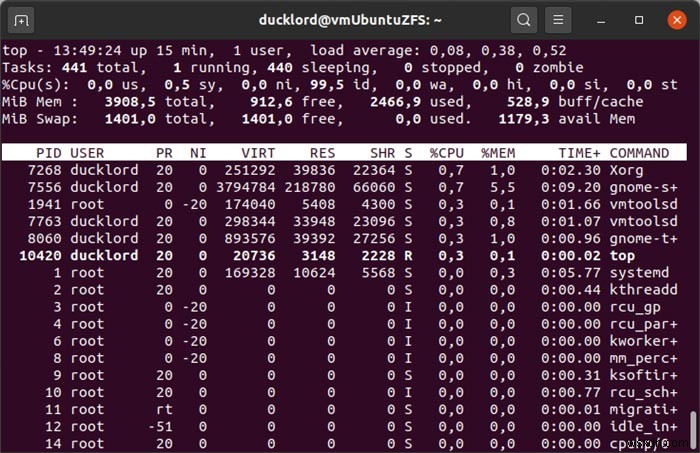 리눅스에서 높은 CPU 사용량 해결하는 완벽 가이드