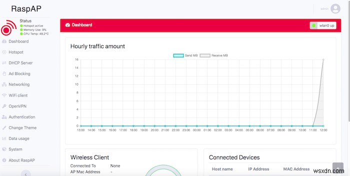 라즈베리 파이를 캡티브 포털 Wi-Fi 액세스 포인트로 만드는 방법