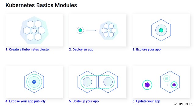 멀티패스(Multipass)로 우분투 가상 머신 빠르게 구축하는 방법