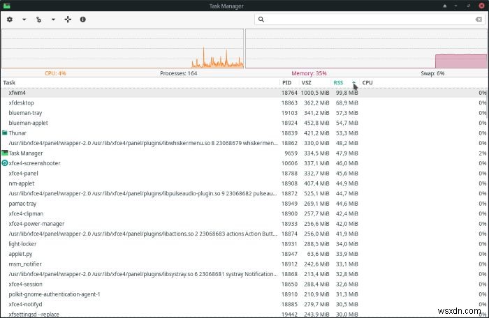 XFCE 작업 관리자 활용 가이드: 실행 중인 프로세스를 효율적으로 관리하는 방법