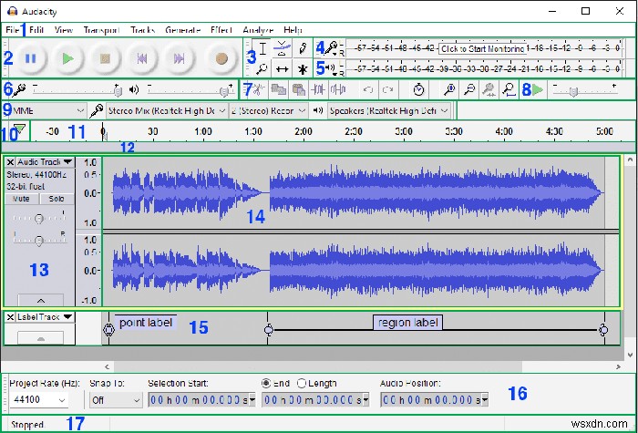 기타리스트를 위한 필수 리눅스(Linux) 앱 7가지