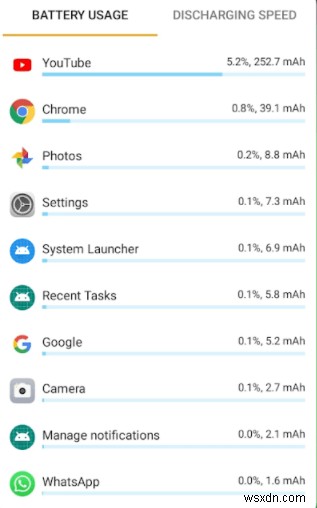 안드로이드에서 Google Play 서비스 배터리 소모 문제 해결하는 완벽 가이드