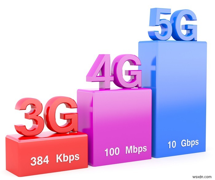 2019년 안드로이드, 주목해야 할 5가지 핵심 트렌드