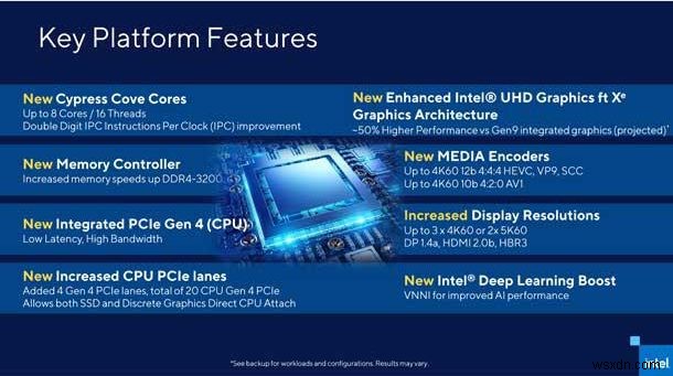 AMD vs Intel CPU 대결: 2021년 어느 쪽이 더 나은 선택일까?