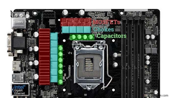 VRM이란 무엇일까? CPU 성능에 미치는 영향까지 완벽 정리