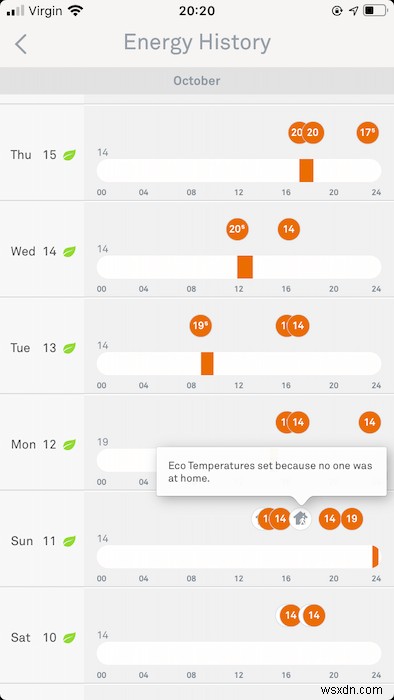 Nest 온도조절기로 에너지 요금 절약하는 3가지 방법