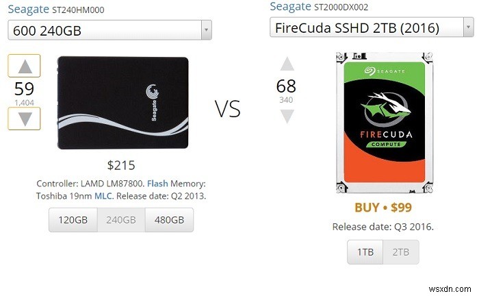 SSD vs SSHD: 2021년에도 하이브리드 드라이브는 가치 있을까?
