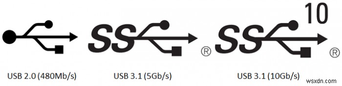 왜 훌륭한 USB-C 허브는 찾기 어려울까?