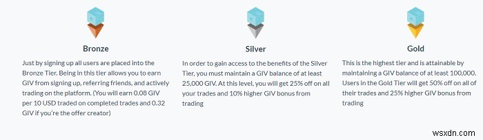 CryptoLocally 리뷰: 내 현지 통화로 암호화폐를 쉽고 안전하게 거래하는 방법