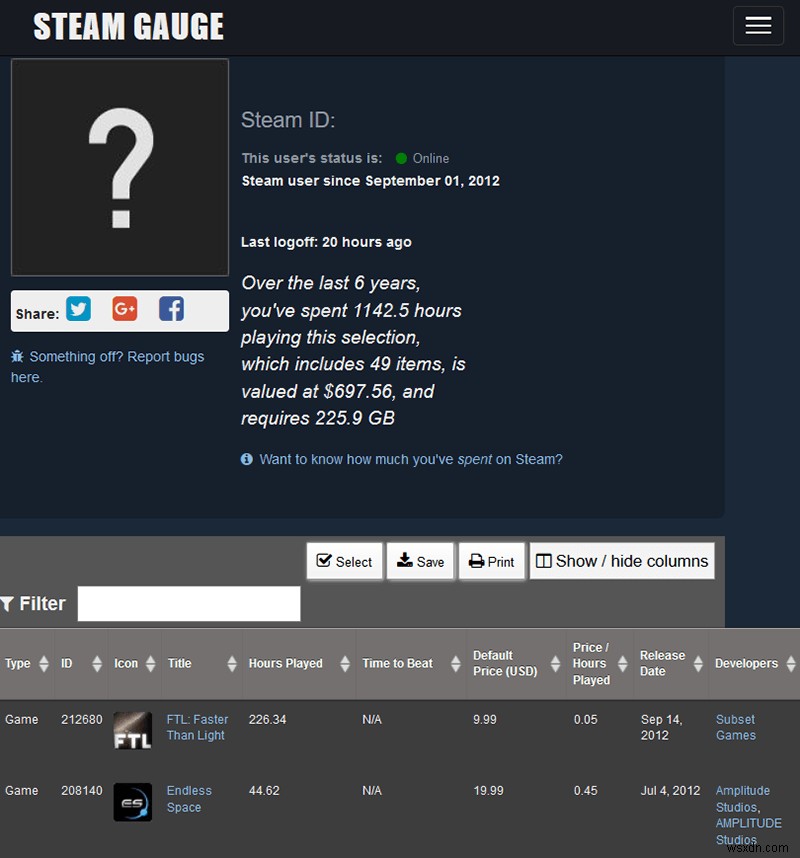 스팀(Steam) 통계, 거래, 지출, 플레이 시간을 추적하는 6가지 도구