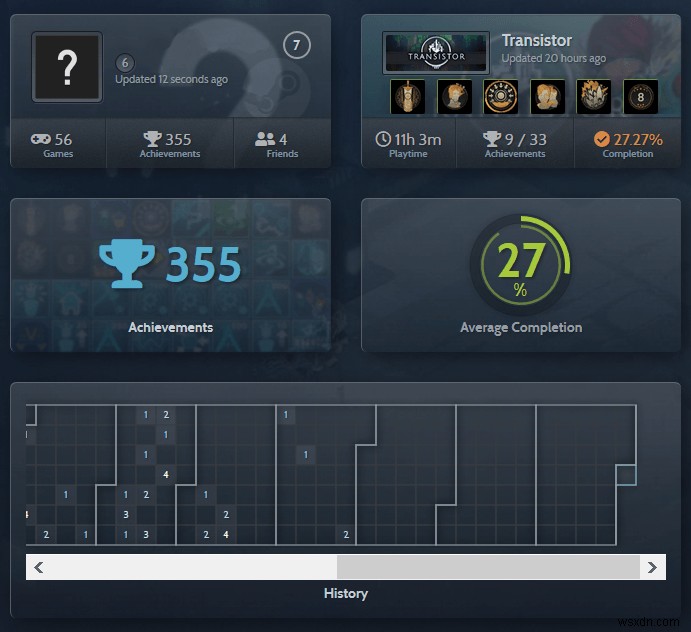 스팀(Steam) 통계, 거래, 지출, 플레이 시간을 추적하는 6가지 도구