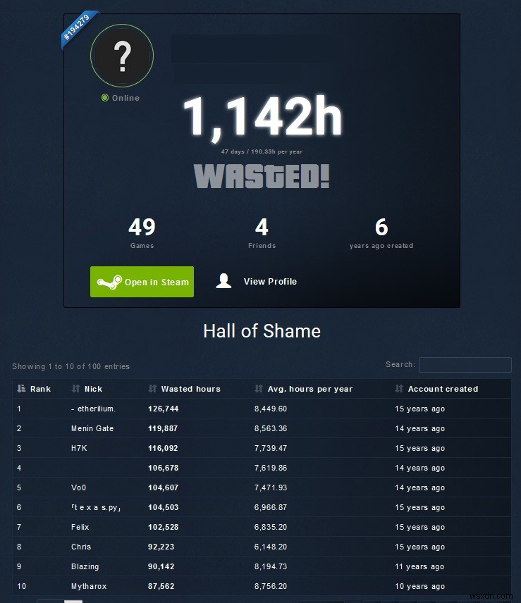 스팀(Steam) 통계, 거래, 지출, 플레이 시간을 추적하는 6가지 도구
