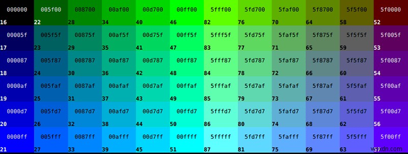 색상 코드 완벽 가이드: HEX, RGB, HSL의 차이점과 선택 기준