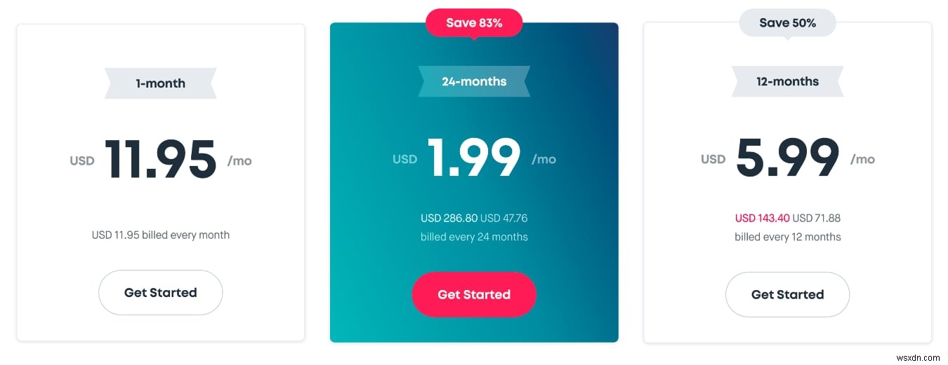 Surfshark VPN으로 온라인 개인정보를 안전하게 지키는 방법