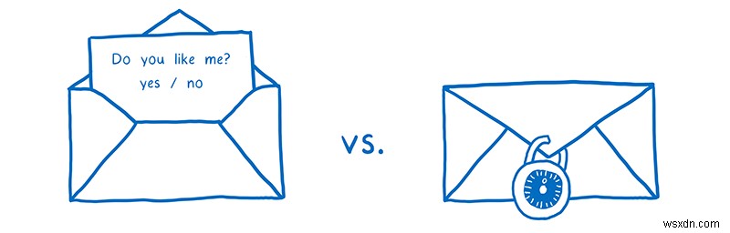 DNS over HTTPS란 무엇인가? 모질라를 인터넷 악당 으로 만든 논쟁의 핵심