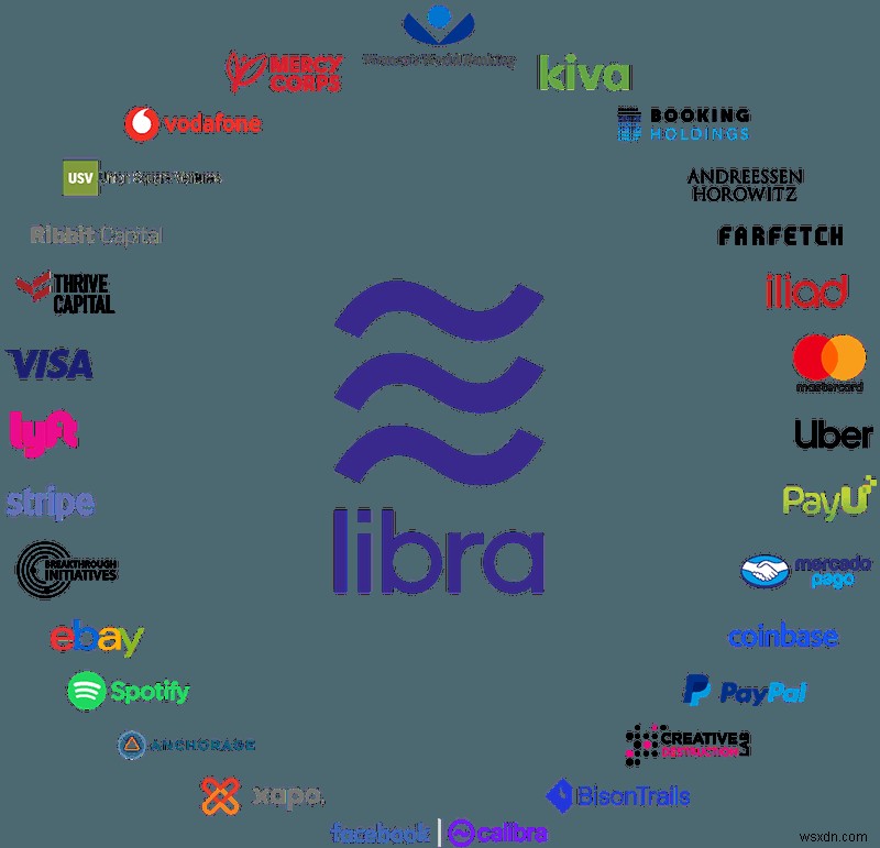 페이스북의 새로운 암호화폐 리브라(Libra) 완벽 정리
