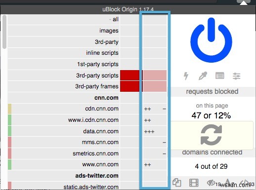 uBlock Origin 완벽 활용 가이드: 고급 사용자를 위한 필수 설정법