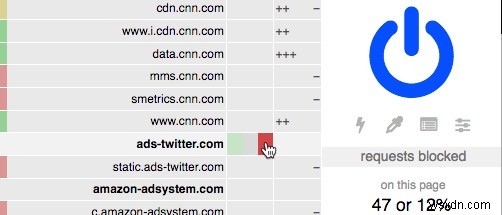 uBlock Origin 완벽 활용 가이드: 고급 사용자를 위한 필수 설정법