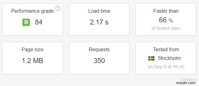 HostGator 호스팅 리뷰 2018: 성능과 속도를 직접 테스트해 봤습니다