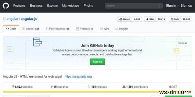 GitHub를 대신할 최고의 셀프 호스팅 대안 5가지
