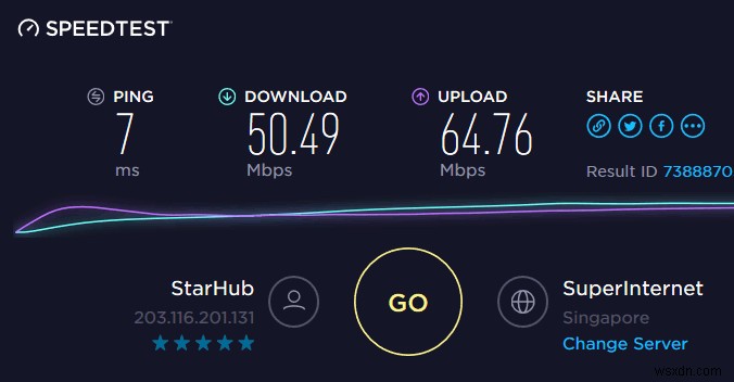 CyberGhost VPN 리뷰: 보안과 익명성을 갖춘 검증된 VPN 서비스