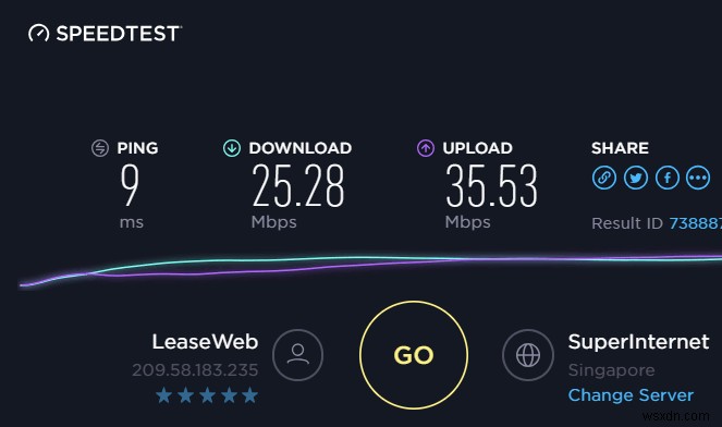 CyberGhost VPN 리뷰: 보안과 익명성을 갖춘 검증된 VPN 서비스