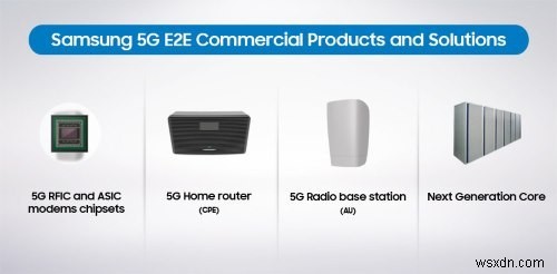 5G 시대가 눈앞에! 세계 통신사들의 준비 현황과 미래 활용 전망