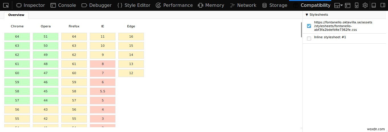 웹 개발자를 위한 Firefox Quantum 필수 애드온 5선