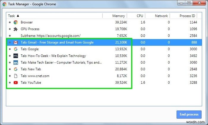 Firefox Quantum 리뷰: 하드웨어 성능을 극한까지 끌어내는 미래형 브라우저