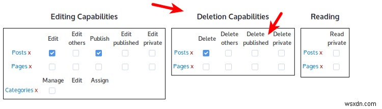 워드프레스 커스텀 사용자 역할(Custom User Role) 만드는 방법