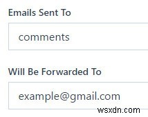 WordPress.com에서 무료 이메일 포워딩 설정하는 방법 – 커스텀 도메인으로 전문성 있는 이메일 주소 만들기