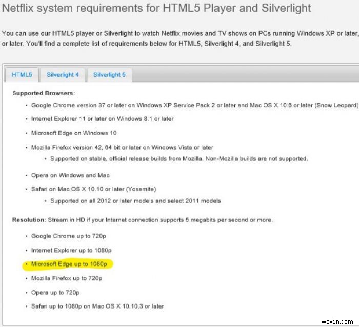 다른 브라우저에는 없는 Microsoft Edge만의 차별화된 기능