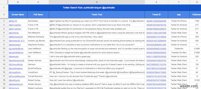 구글 스프레드시트에서 트윗 자동 수집하는 방법 – Twitter Archiver 완벽 활용 가이드
